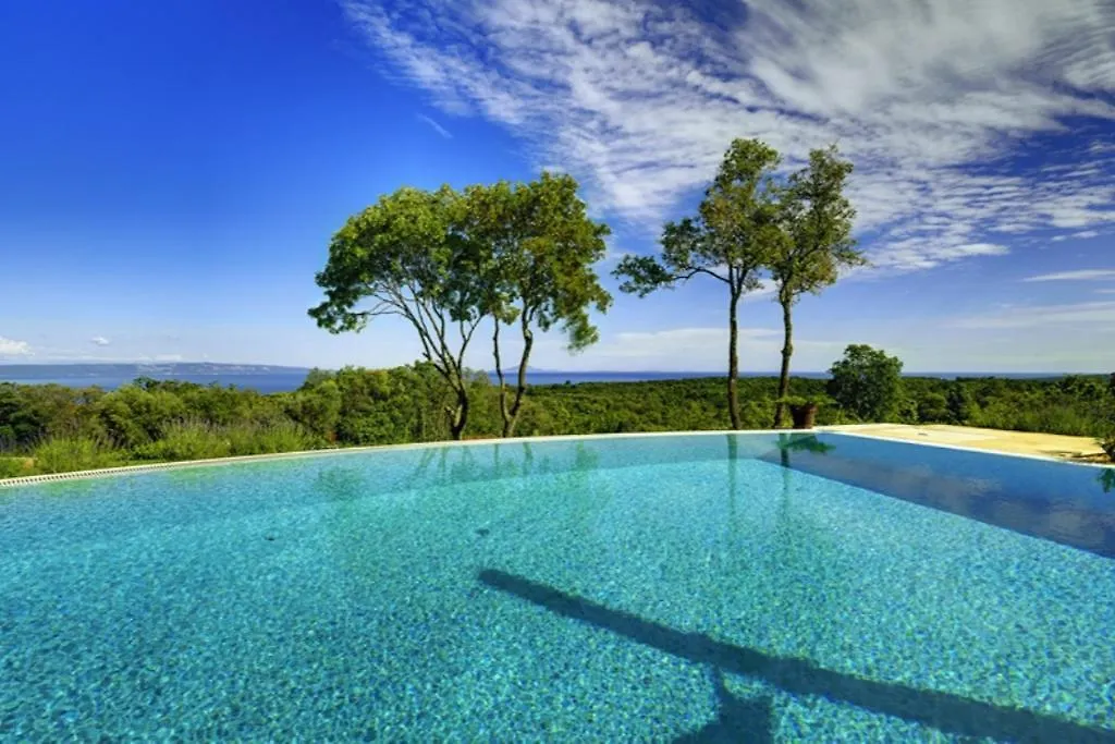 Finca Mit Privatem Infinity-Pool, Klima, Wlan Und Atemberaubenden Ausblick Peruski Holiday home